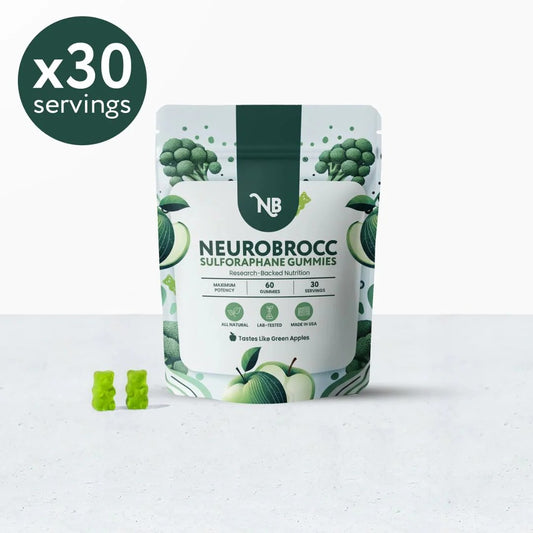 SULFORAPHANE GUMMIES